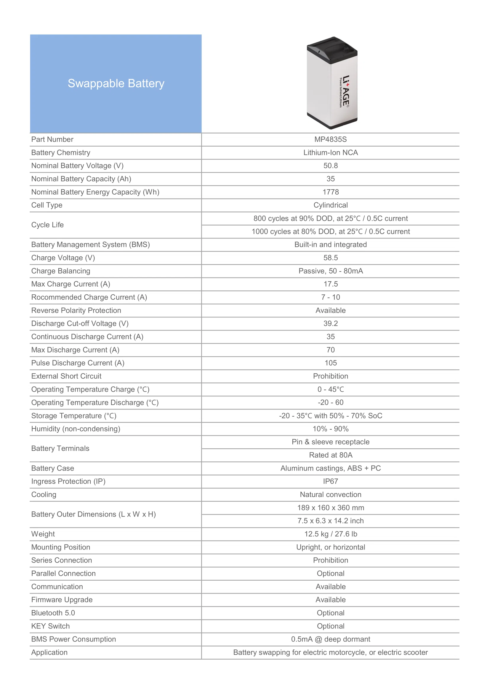 Swappable battery 48V 35Ah MP4835S.webp